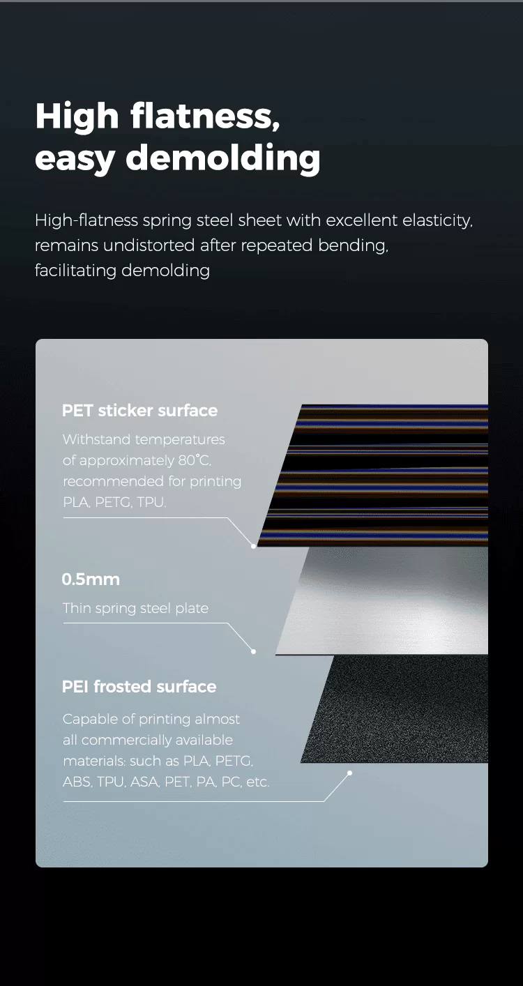 Dual-Sided printing PET Light Pilla Plateform Board 8