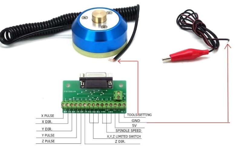 Datchik vysoty instrumenta 7 Datchik vysoty instrumenta 7