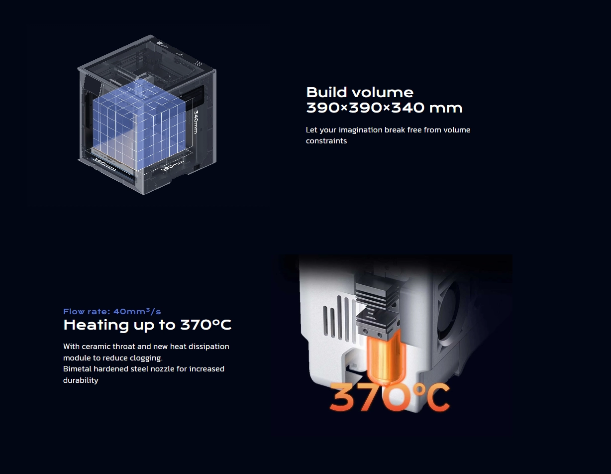 3D принтер QIDI Max4 8 3D принтер QIDI Max4 8