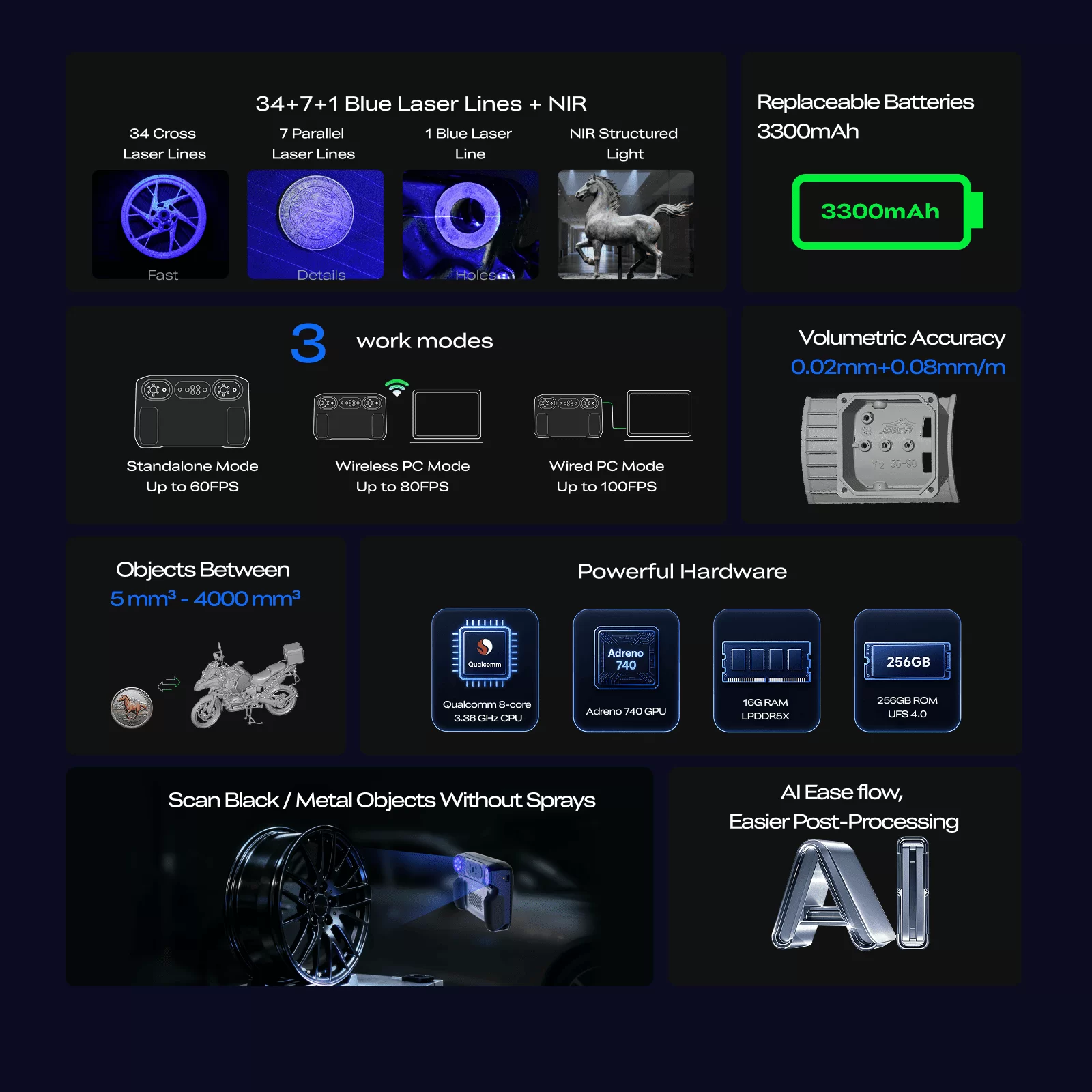 Creality Sermoon P1S All-in-One 3D Scanner 6