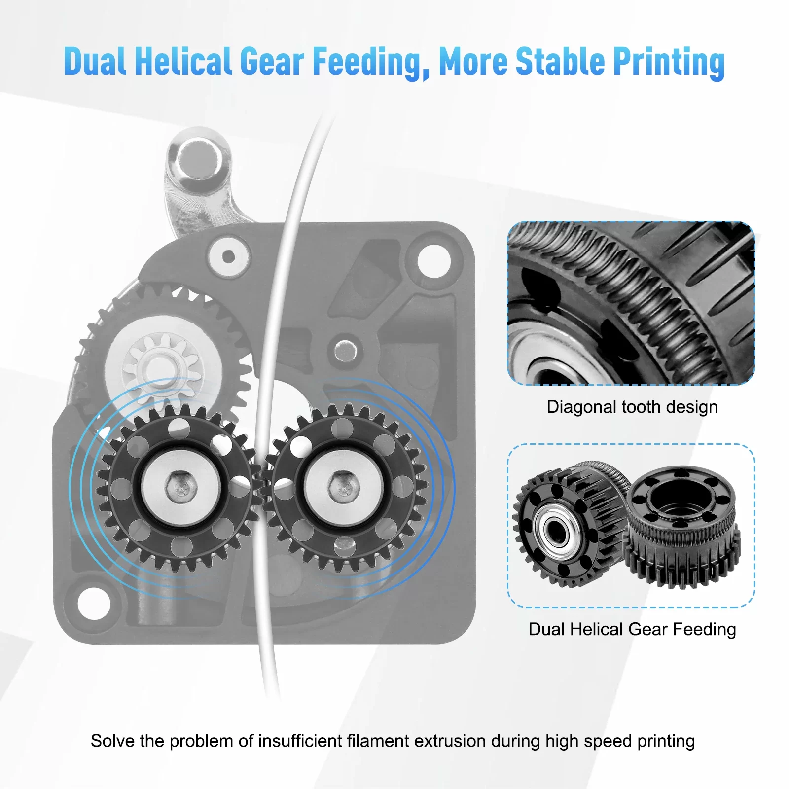 Extruder Gear Kit for K2 Plus 6
