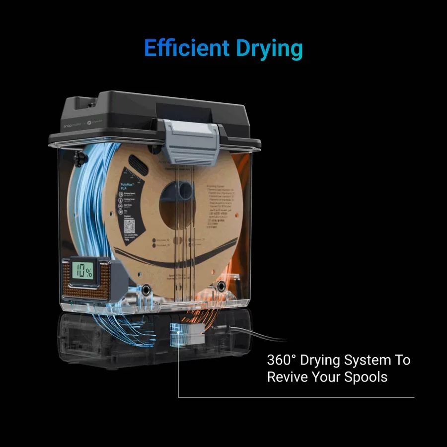 SnapDryer Bundle 2 SnapDryer Bundle 2