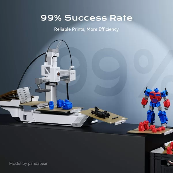 Chitu Platform Changer 5