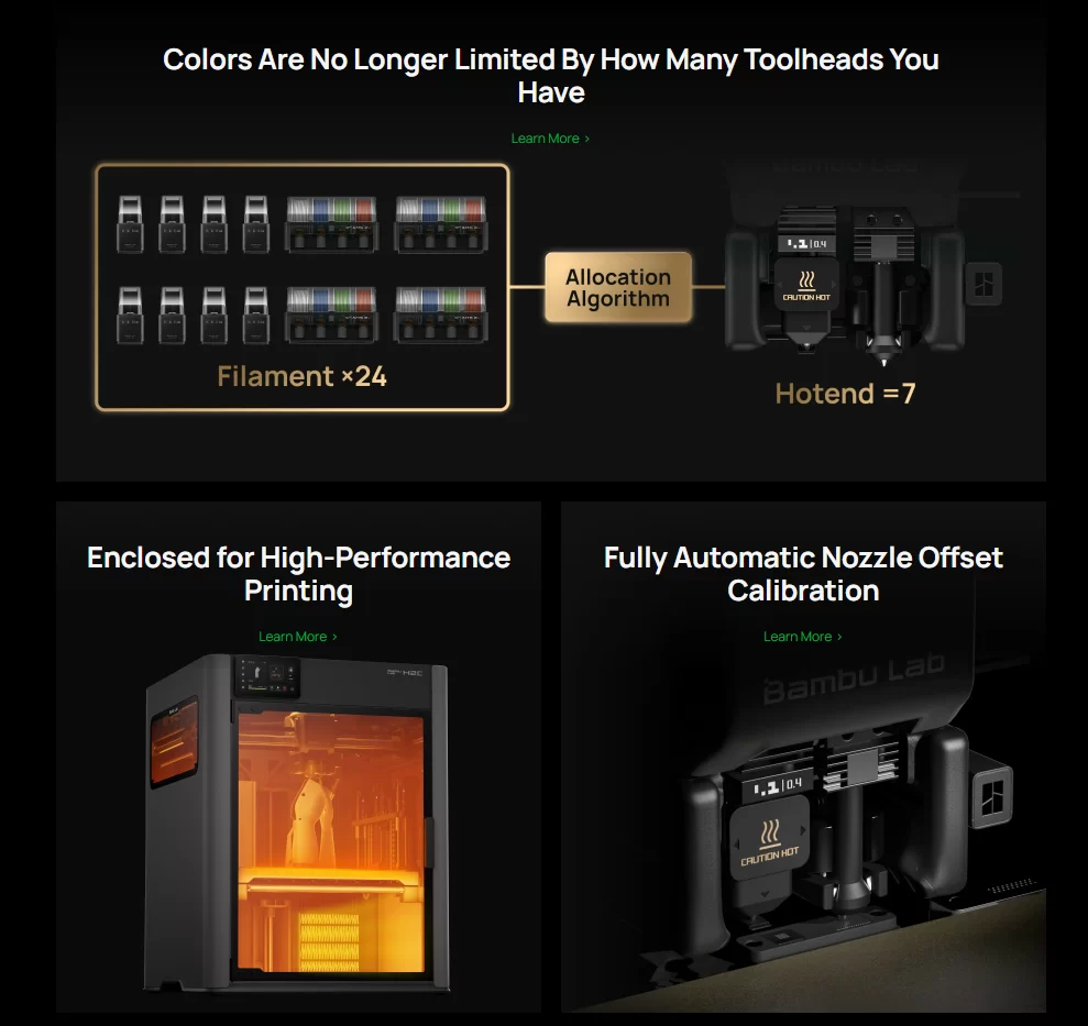 Bambu Lab H2C Laser Full Combo 5