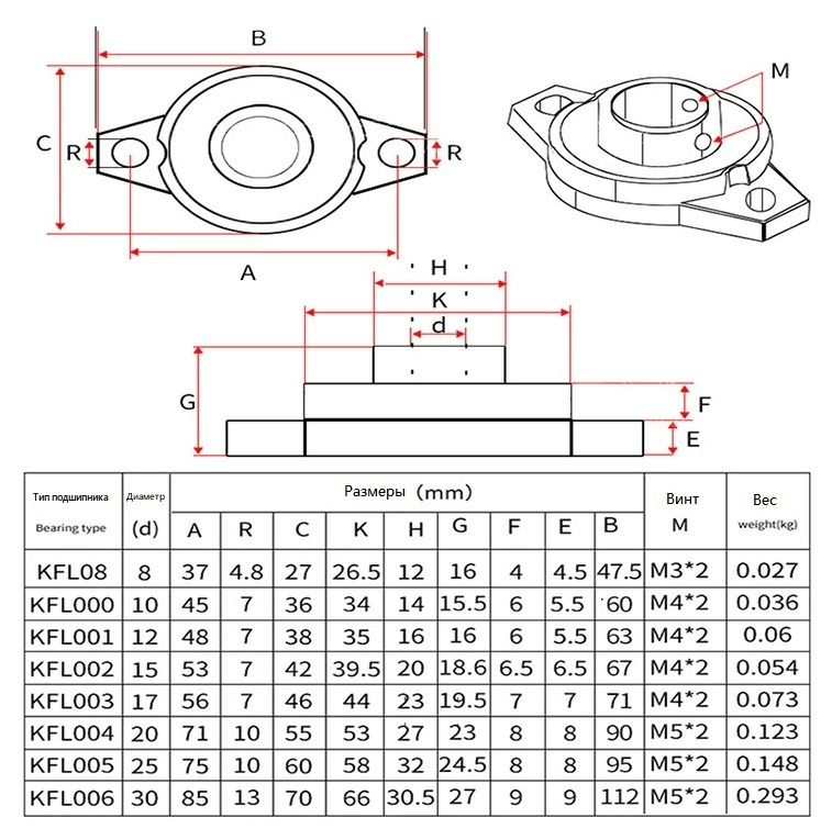 kfl08-kfl006 kfl08-kfl006