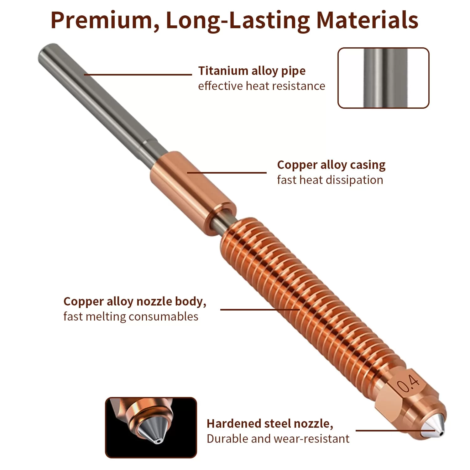 Bimetal Unicorn K2 3