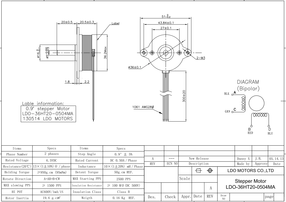 SHagovyj_dvigatel_LDO-36HT20-0504MA_0_9_5 SHagovyj_dvigatel_LDO-36HT20-0504MA_0_9_5