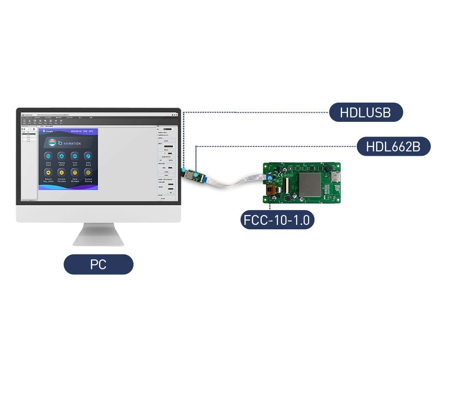 Umnyj sensornyj displej TFT LCD - DWIN 4 Umnyj sensornyj displej TFT LCD - DWIN 4