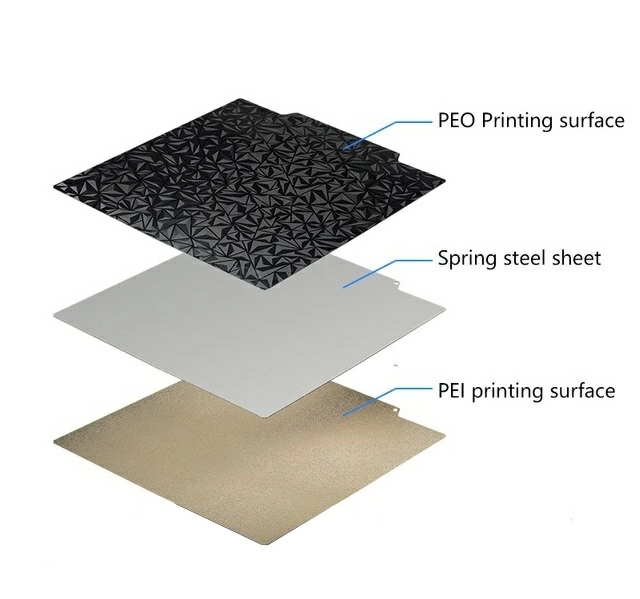 Стальная пластина с двухсторонним покрытием PEO- PEI Textured Qidi X-Max3 Стальная пластина с двухсторонним покрытием PEO- PEI Textured Qidi X-Max3