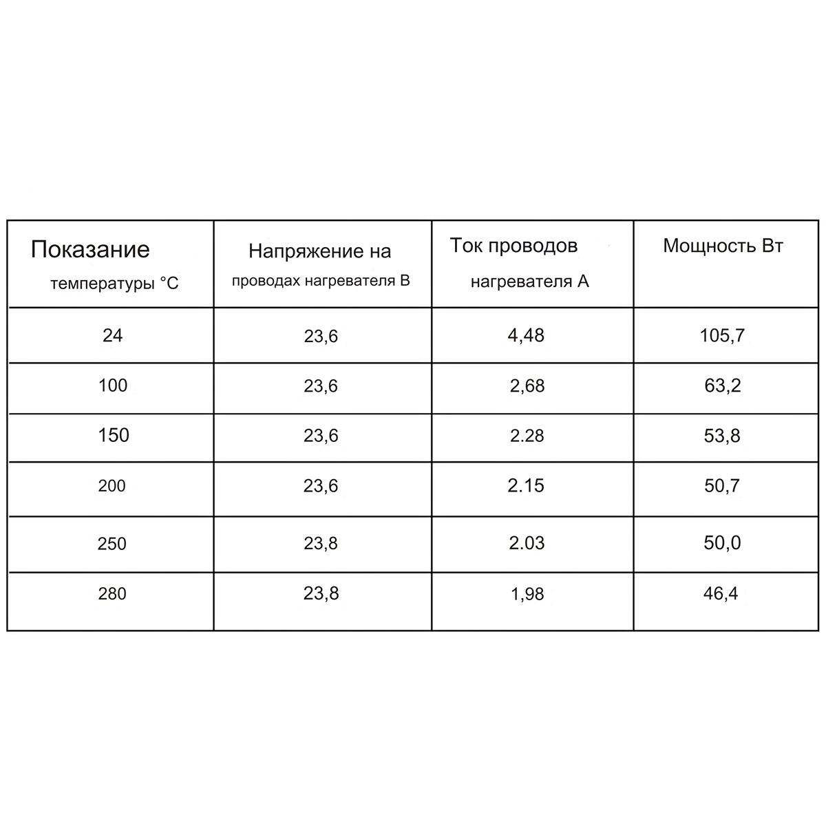 Ceramic_heating_element_Trianglelab_CHC_Pro_115_W_14 Ceramic_heating_element_Trianglelab_CHC_Pro_115_W_14