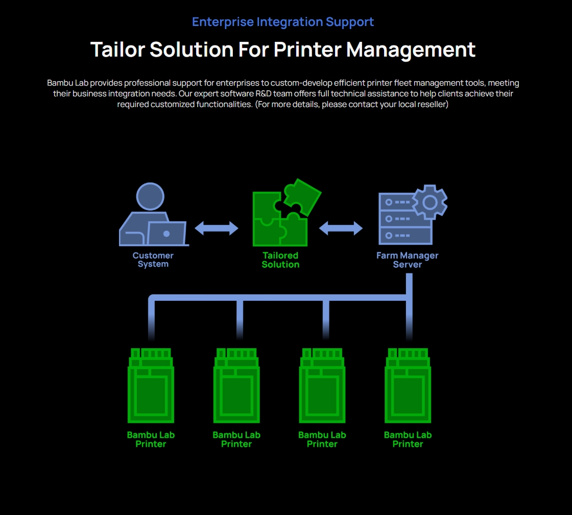 Bambu-Lab-H2D-Pro-5 Bambu-Lab-H2D-Pro-5