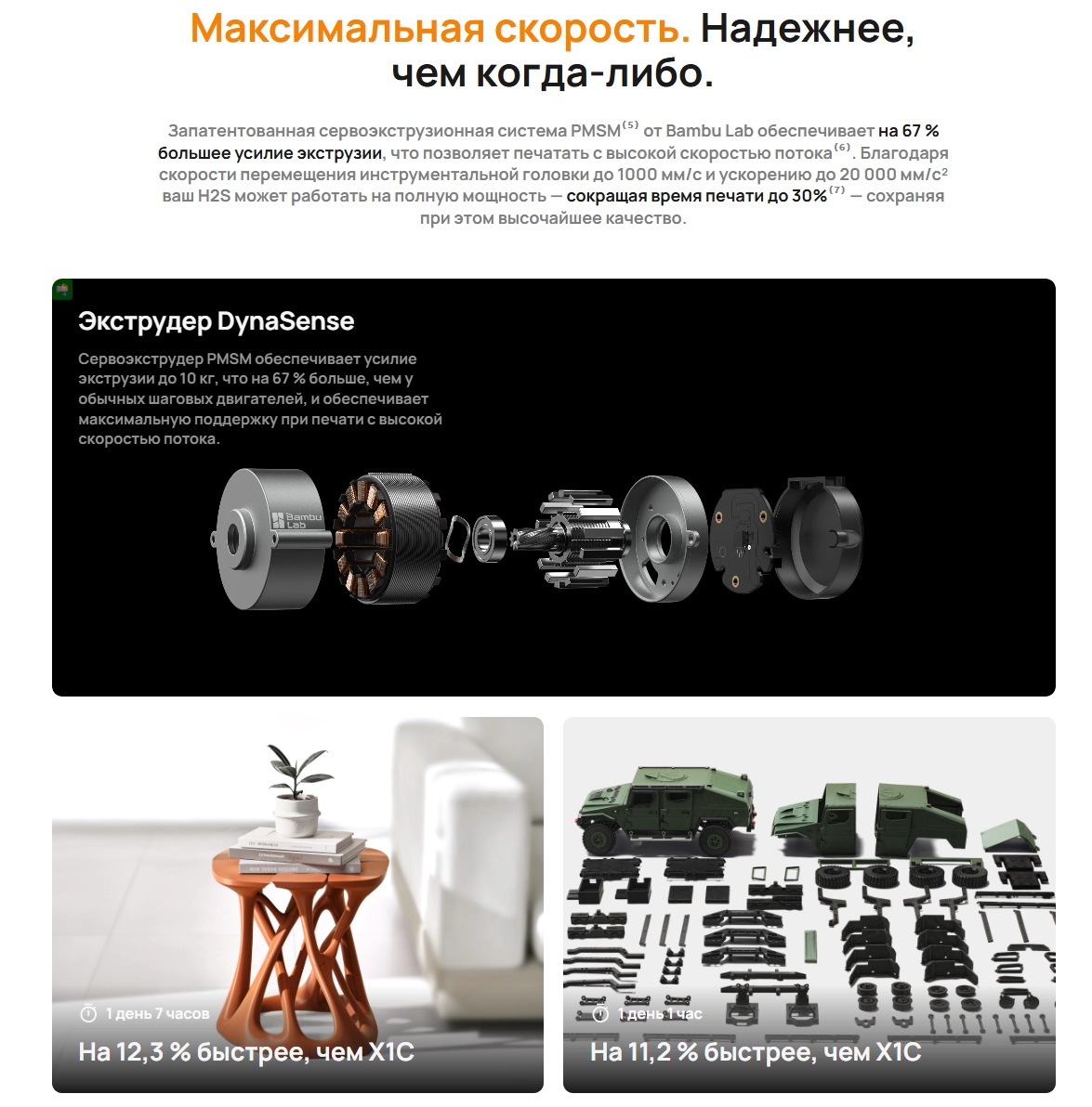 3d printer BambuLab H2S 8