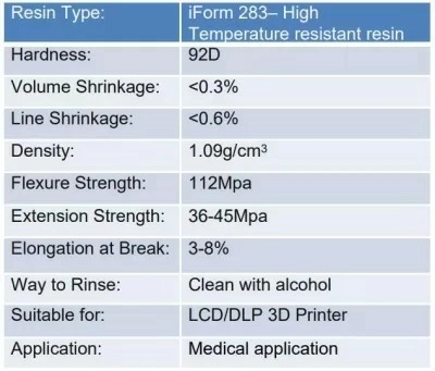 iForm 283 yousu resin transparent 2 iForm 283 yousu resin transparent 2