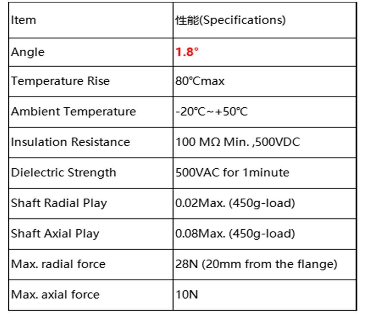 SHagovyj_dvigatel_Nema_17_JK42HS40-1704-13A_6 SHagovyj_dvigatel_Nema_17_JK42HS40-1704-13A_6