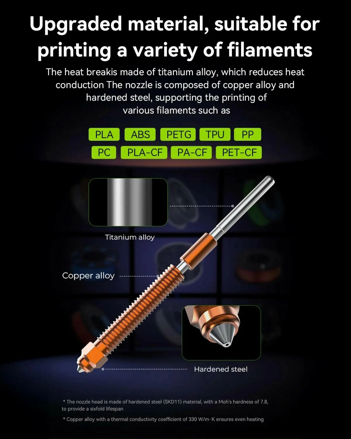 k2 plus nozzle kit 4 k2 plus nozzle kit 4