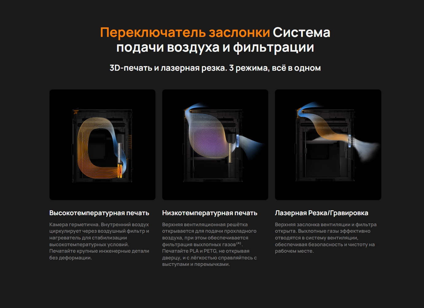 3d printer BambuLab H2S 6