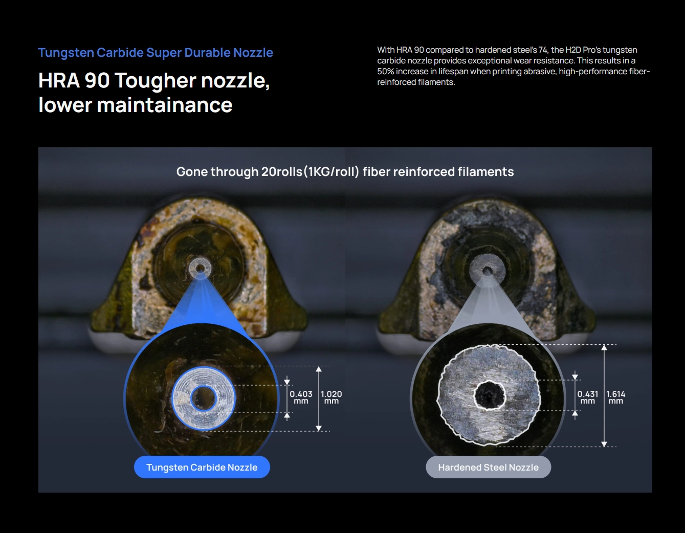 Bambu-Lab-H2D-Pro-2 Bambu-Lab-H2D-Pro-2