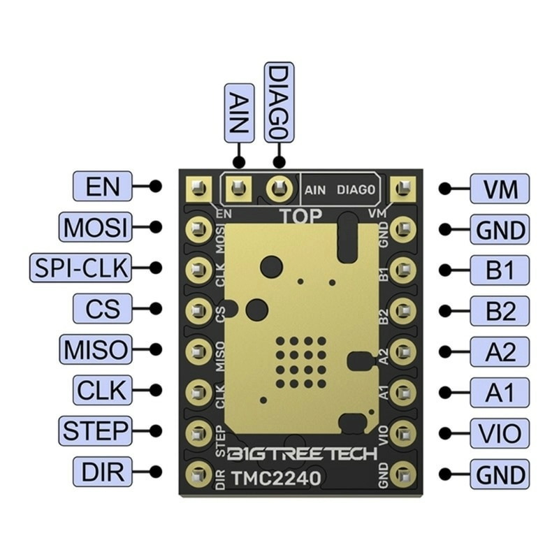Драйвер шагового двигателя BIGTREETECH TMC 2240 Драйвер шагового двигателя BIGTREETECH TMC 2240