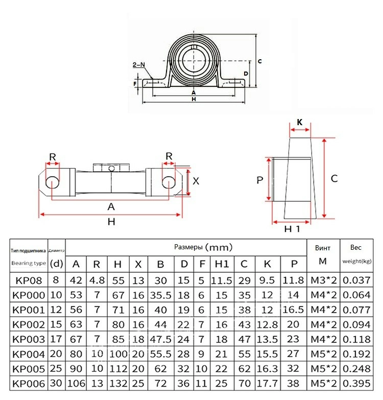 kp09-kp006 kp09-kp006