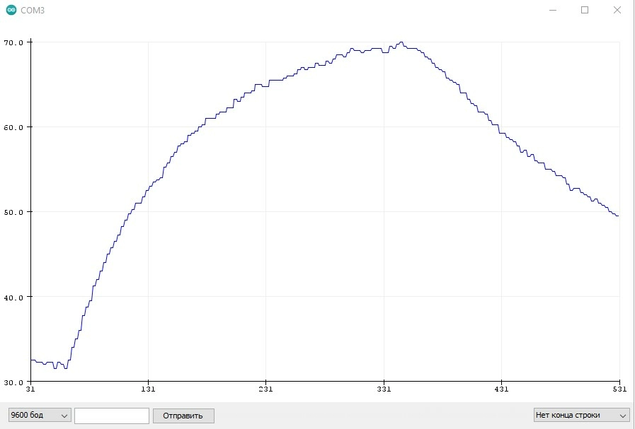 pogruzhenie-datchika-v-stakan-s-teploj-vodoj.jpg Погружение датчика в стакан