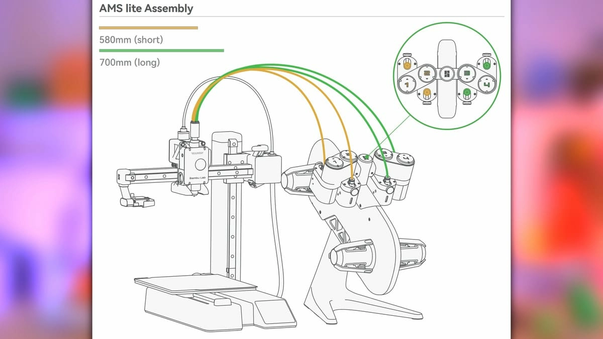 Сборка станции AMS Сборка станции AMS