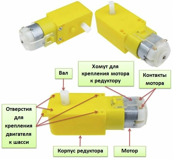 motor-postoyannogo-toka-reduktorom-1-48.jpg motor-postoyannogo-toka-reduktorom-1-48.jpg