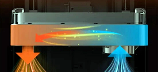 Распределение тепла во время печати HALOT-X1