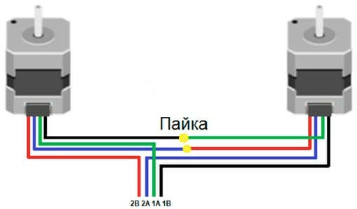 shema-pajki.jpg shema-pajki.jpg