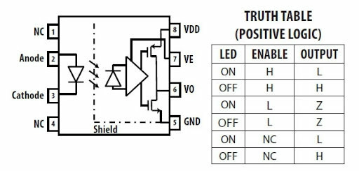 truth-table.jpg truth-table.jpg