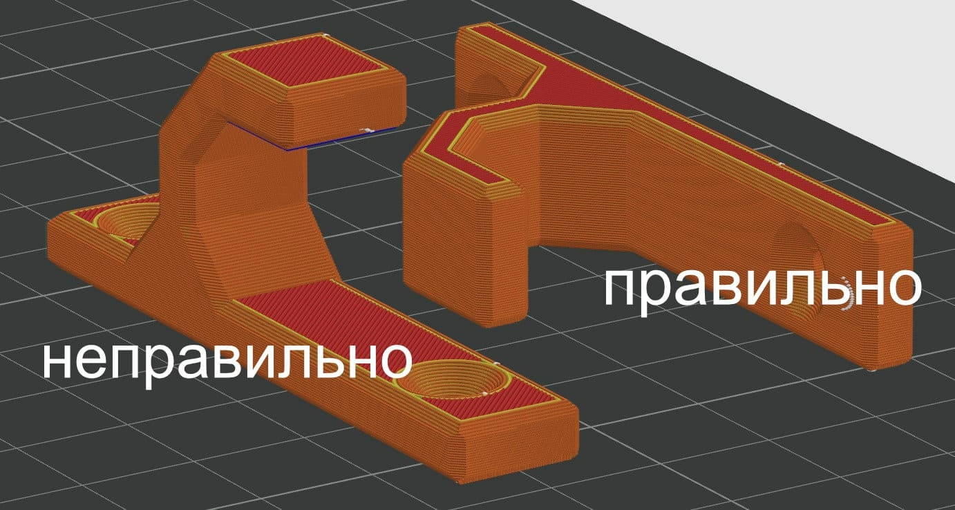 Поектирование прочных деталей Поектирование прочных деталей