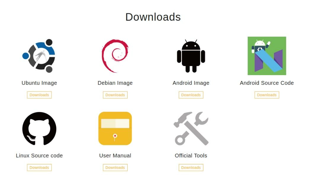Страница загрузок Orange Pi Страница загрузок Orange Pi