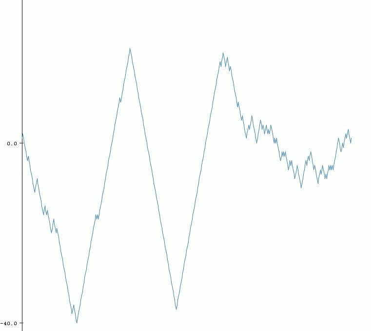 grafik_1_2.jpg grafik_1_2.jpg