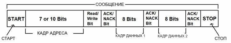 struktura.jpg struktura.jpg