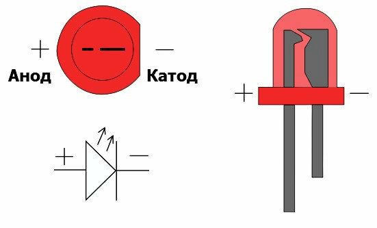 svetodiod.jpg