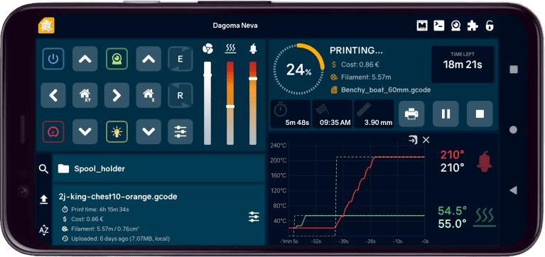 Организация производства с Октопринтом Организация производства с Октопринтом