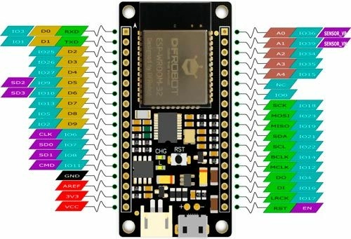 wifi-module-esp-32-05.jpg