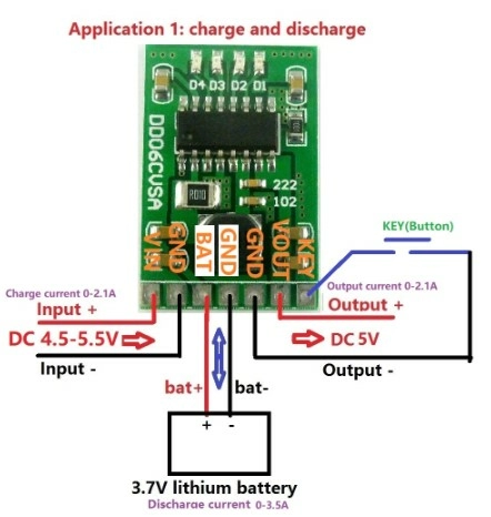 DD06CUSA.jpg DD06CUSA.jpg
