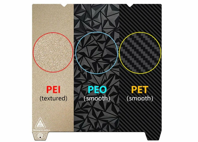 PEI-покрытие и его разновидности PEI-покрытие и его разновидности