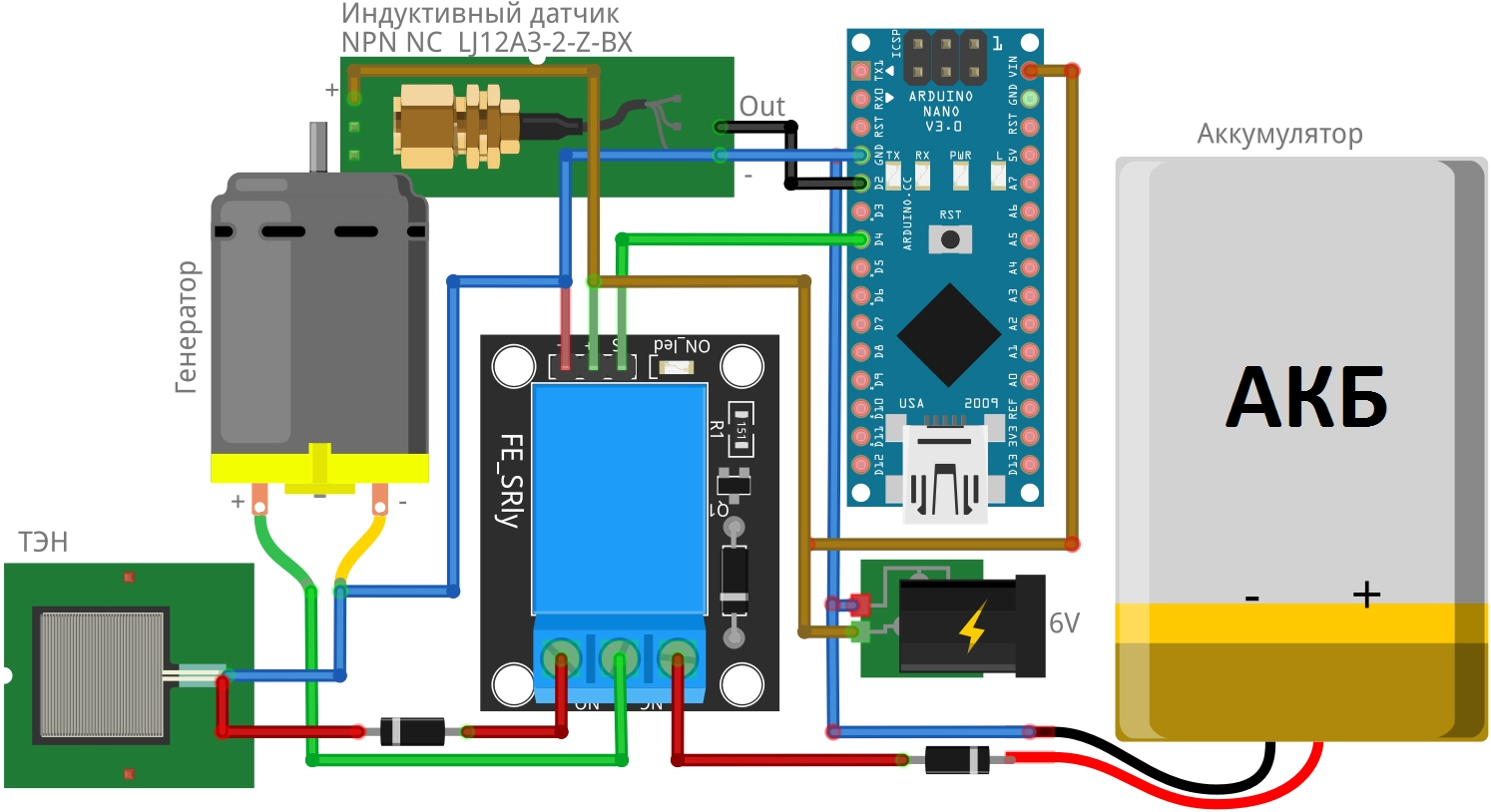 skhema-vetrogeneratornoj-ustanovki.png skhema-vetrogeneratornoj-ustanovki.png