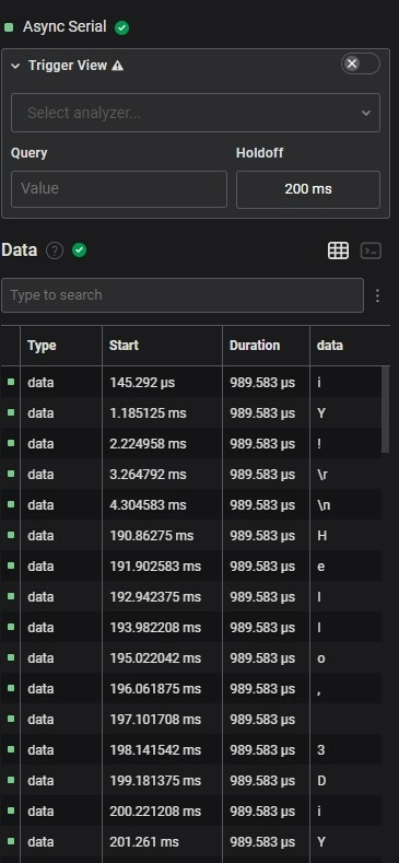Подробности по таймингам