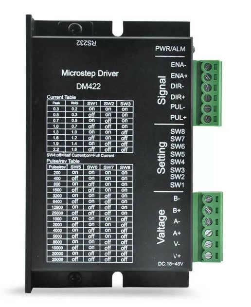 Корпусные драйверы типа DM422.jpg