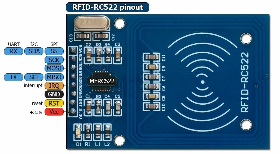Rc522 arduino подключение. Rfid-модуль rc522. модуль rc522 arduino. ардуино уно rfid rc522. модуль rfid rc522 arduino nano.