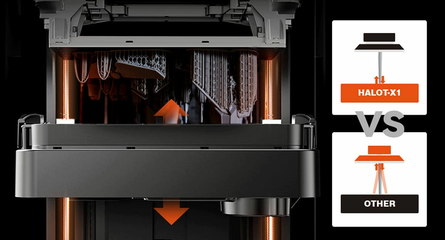 Конструкция рабочего стола HALOT-X1