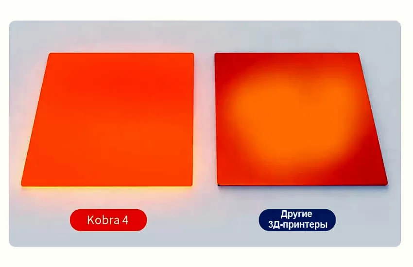 Нагрев стола при печати Kobra 4