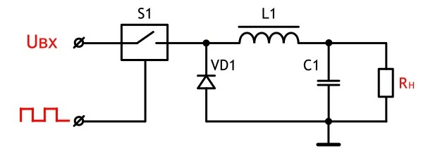 pinizhauchie.jpg pinizhauchie.jpg