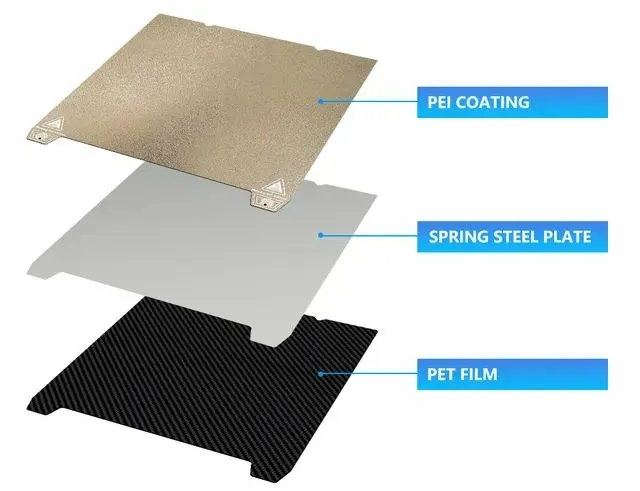 Стекло с металлическими съемными пластинами Стекло с металлическими съемными пластинами