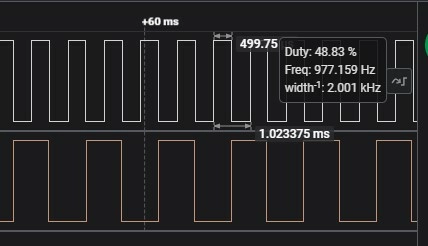shim-skvazhnostyu-50.jpg ШИМ скважностью 50%