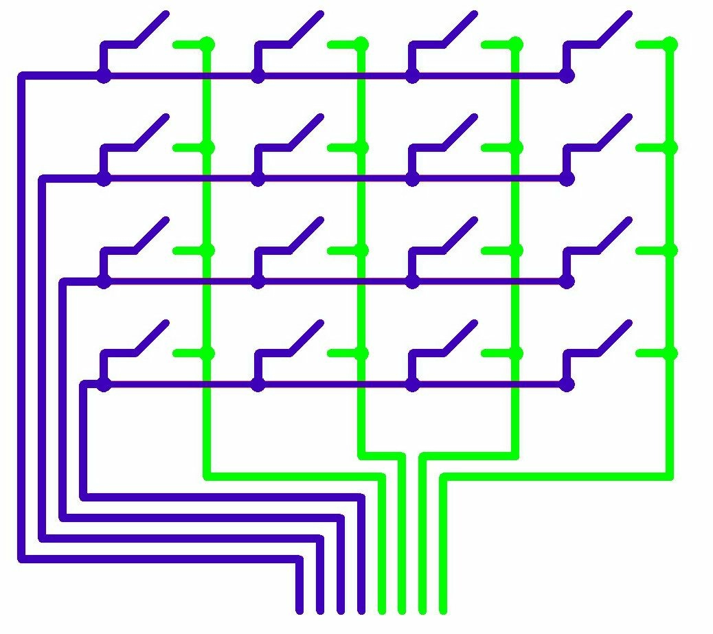 matrix-keyboard.jpg matrix-keyboard.jpg