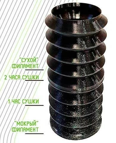 3D пластик PLA гигроскопичен 3D пластик PLA гигроскопичен