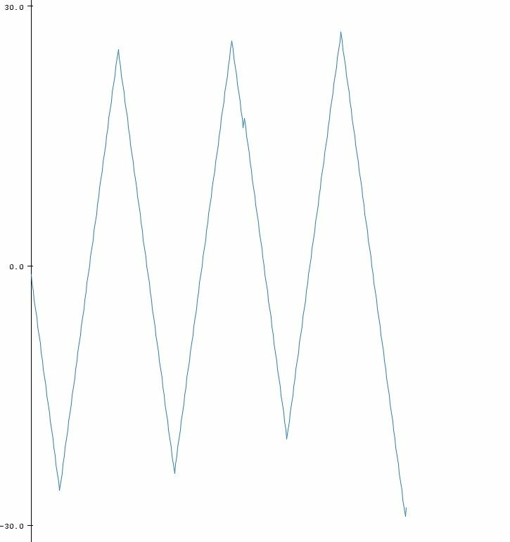 ggafik_3.jpg ggafik_3.jpg